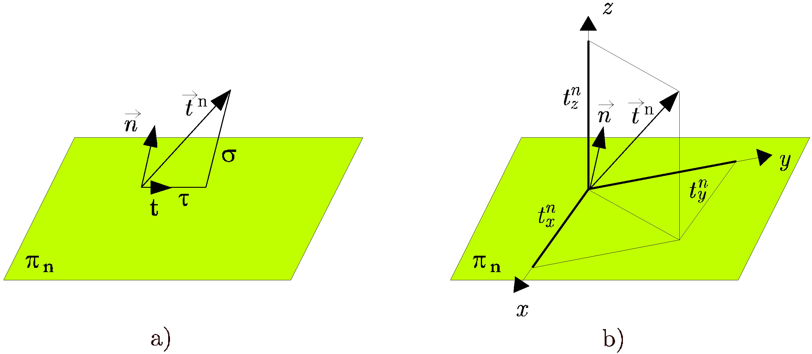 componentes-del-vector-tensi-n