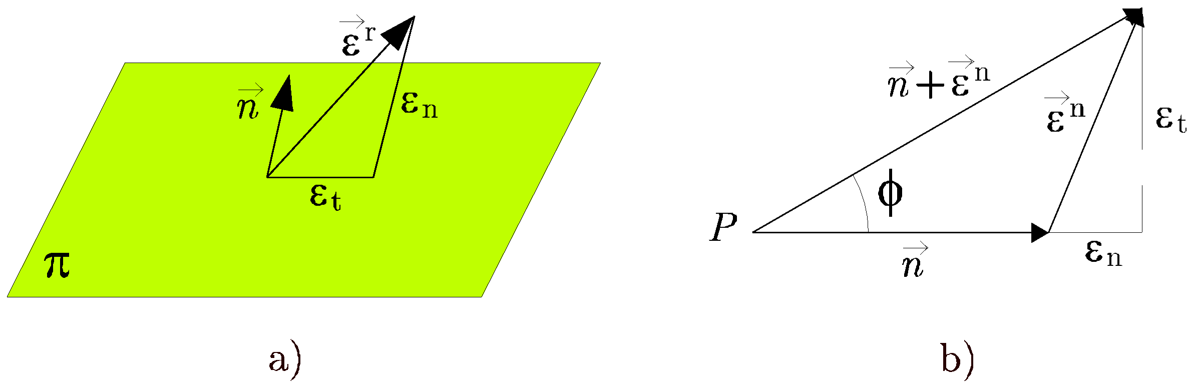 Image 08-Deformaciones