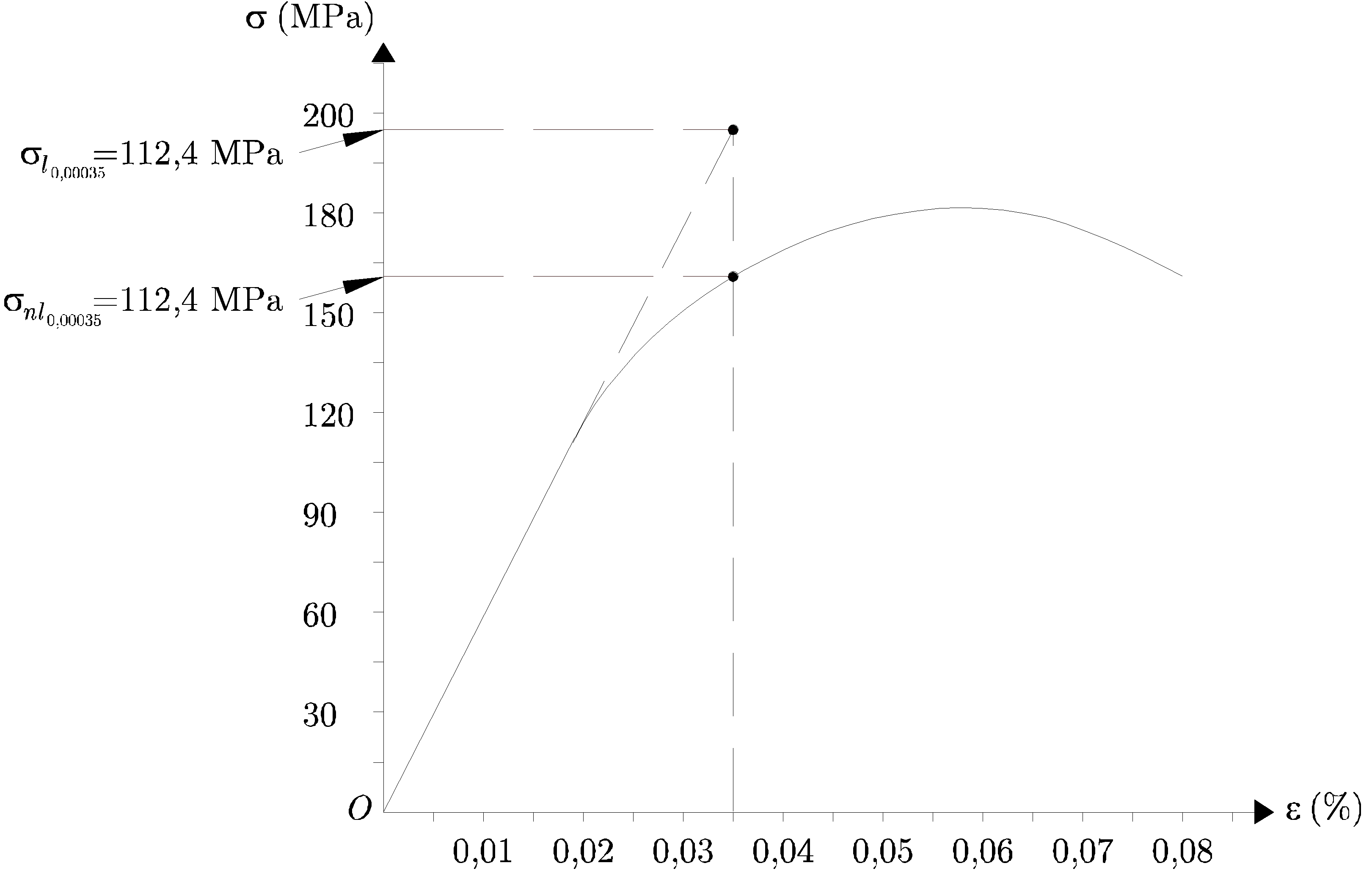 Image 3-ierm-ejercicios