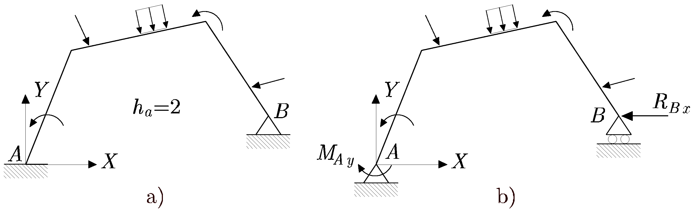 Image 1-sistemas-hiperestaticos