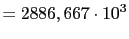 $\displaystyle = 2886,667 \cdot 10^3$